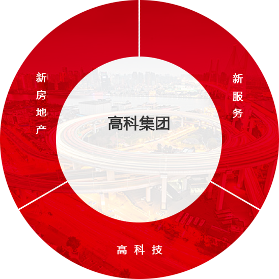 �������(�й���)�ٷ���ַ���