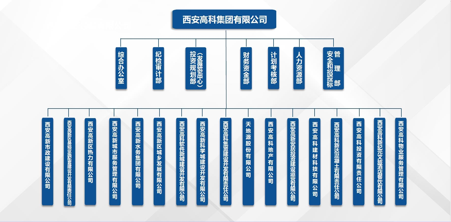 �������(�й���)�ٷ���ַ���